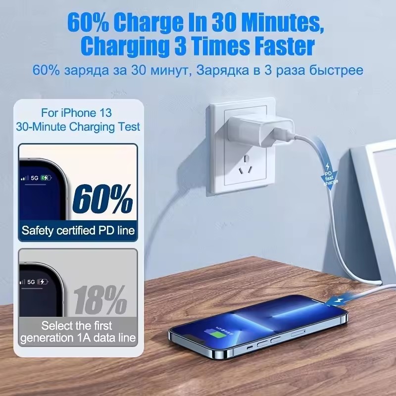 20 Buah untuk Apple iPhone 15  - Phone Accessories Online ulasan dan harga