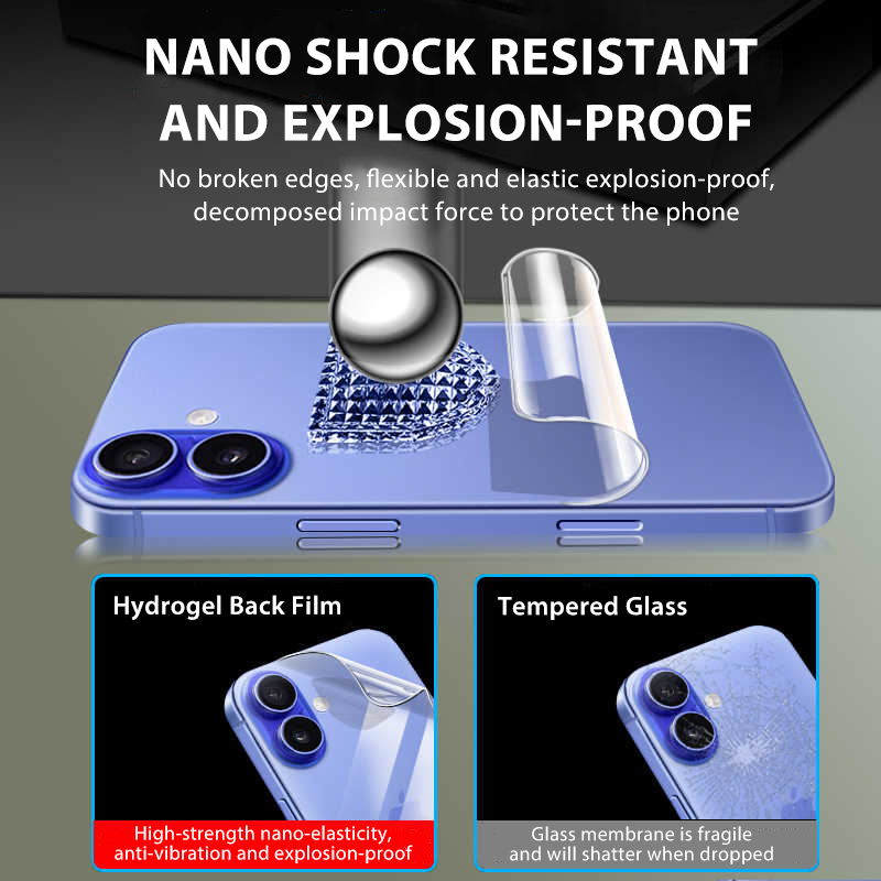 4-1 buah Film hidrogel belakan - Phone Accessories Online ulasan dan harga