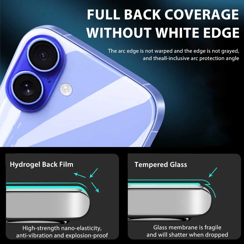 5-1 Buah Film Hidrogel untuk i - Phone Accessories Online ulasan dan harga