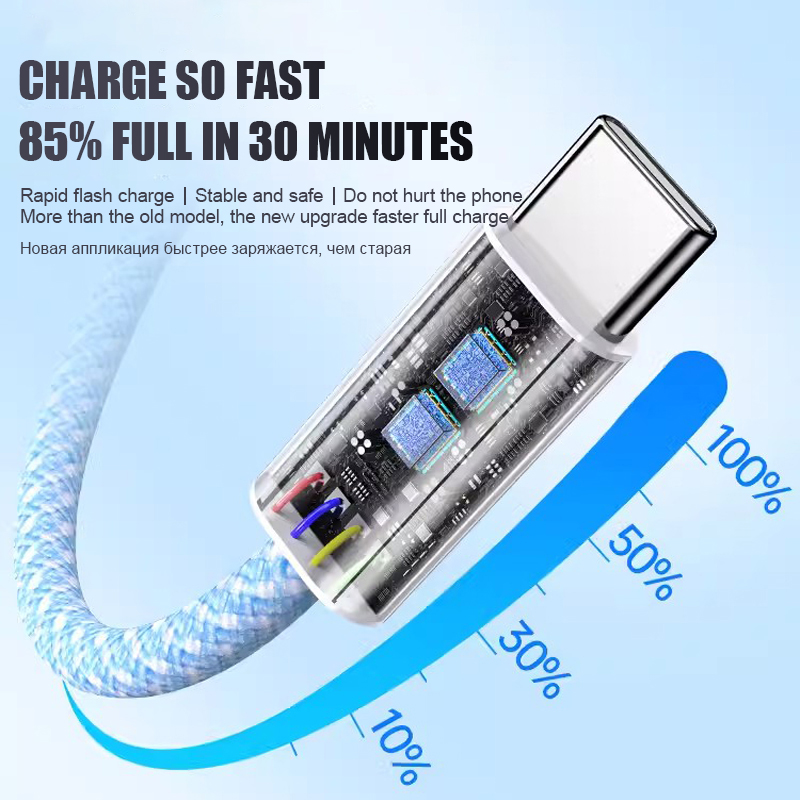 PD 40W USB C Kabel Pengisi Day - Phone Accessories Online ulasan dan harga